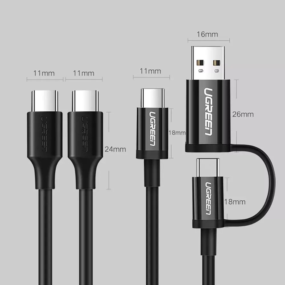 UGREEN кабель USB-C — USB-C 1,5 м Photo 2