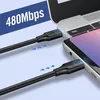 UGREEN кабель USB-C — USB-C 1,5 м Photo 16