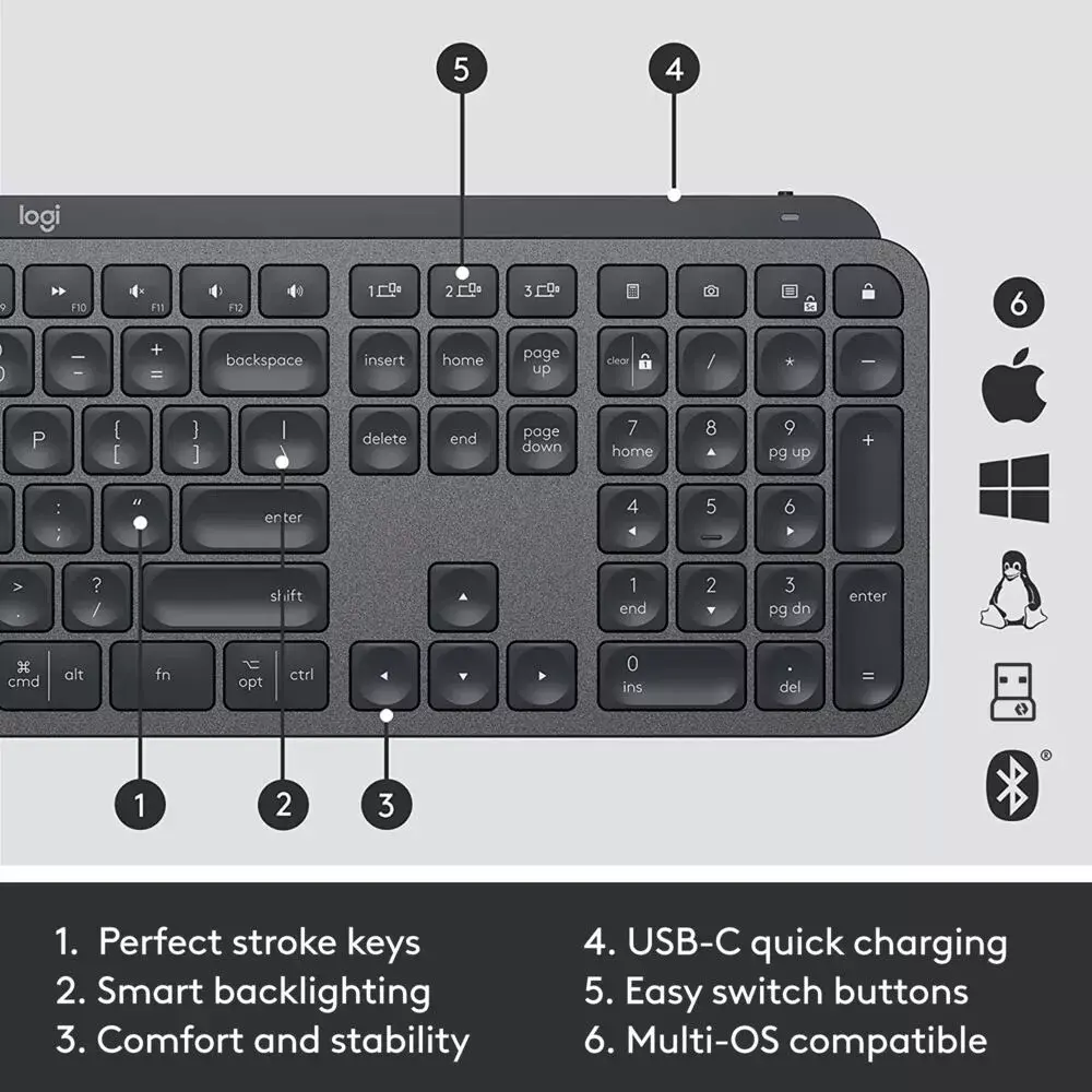 Klaviatūras un peles komplekts Logitech MX Keys Combo for Business Gen 2 Photo 8