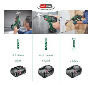 Bosch UniversalHammer 18V Rotary Hammer SDS Plus Battery 18V 2 J 2000 RPM 1x4Ah