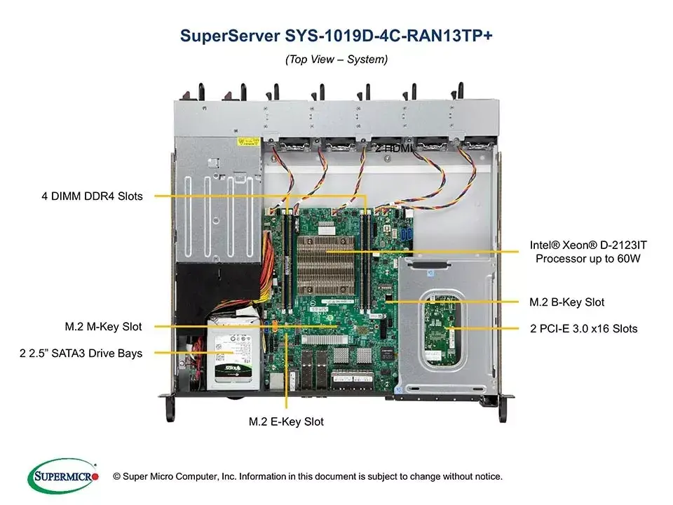Supermicro SYS-1019D-4C-RAN13TP+ server SYS-1019D-4C-RAN13TP+ Photo 3