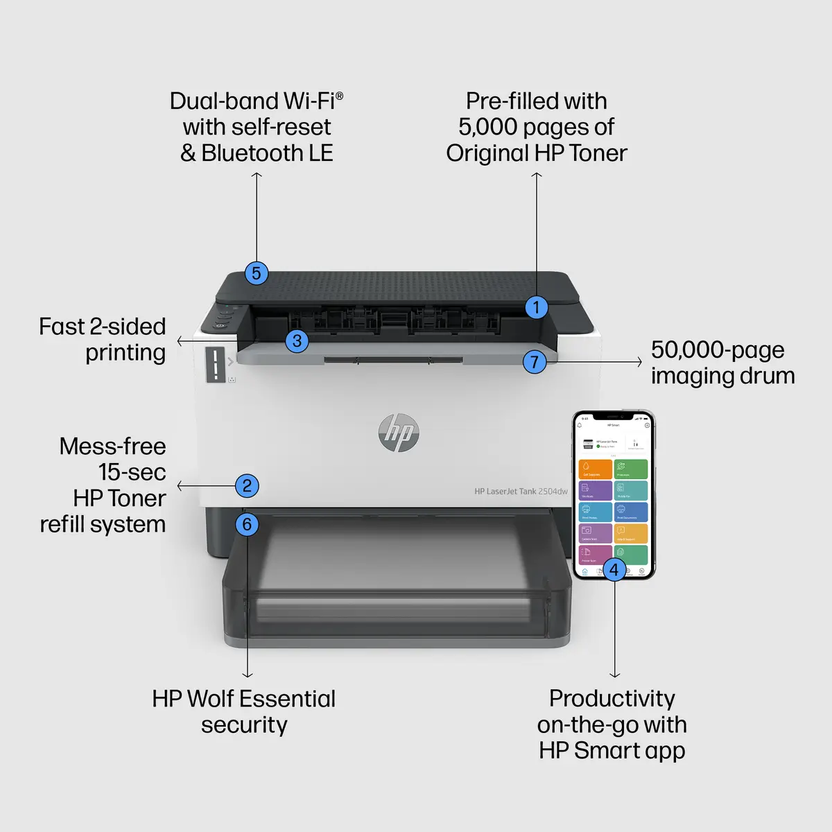 HP LaserJet Tank 2504dw Lāzerprinteris Photo 4