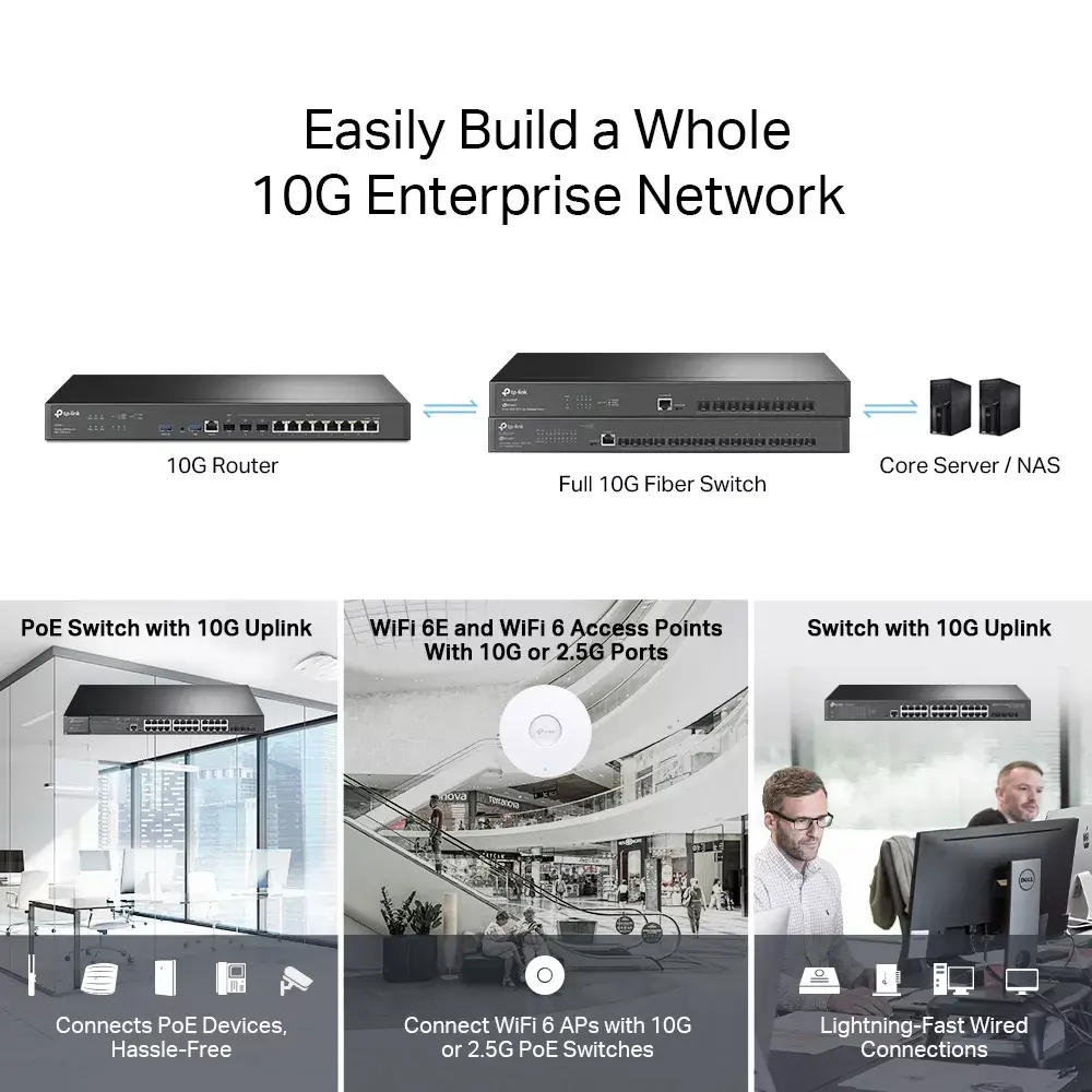 VPN роутер TP-Link Omada ER8411 Photo 6
