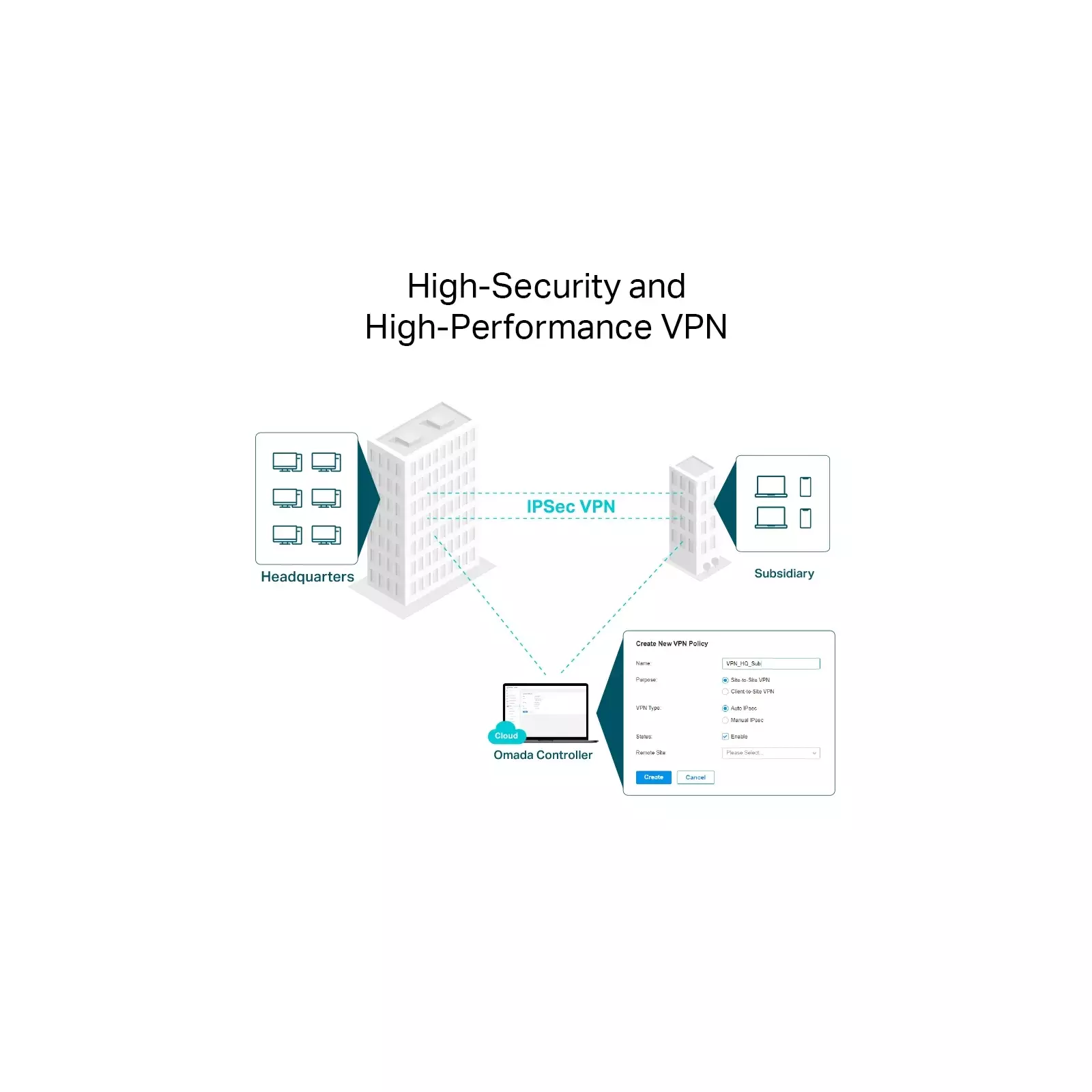 TP-LINK ER8411 Photo 8