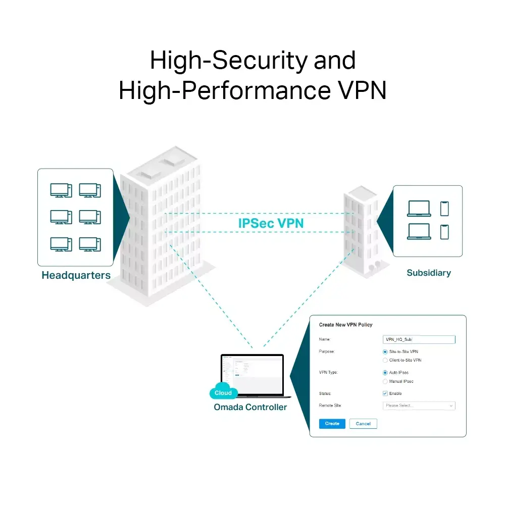 VPN роутер TP-Link Omada ER8411 Photo 8
