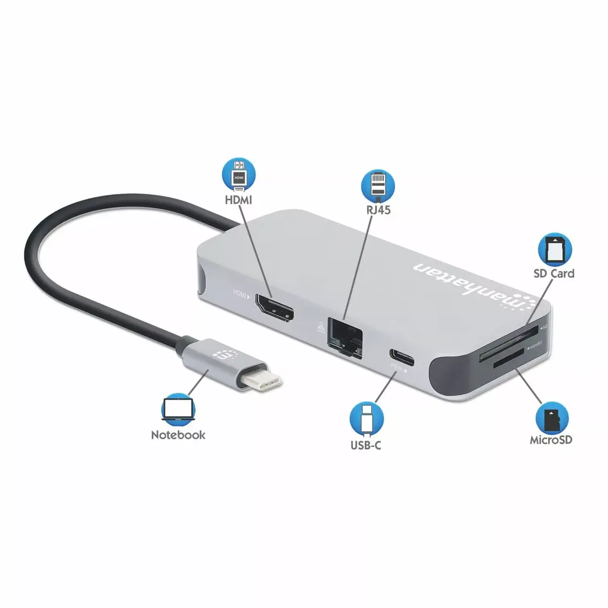 USB-C Dock/Hub Manhattan 130615 Photo 10