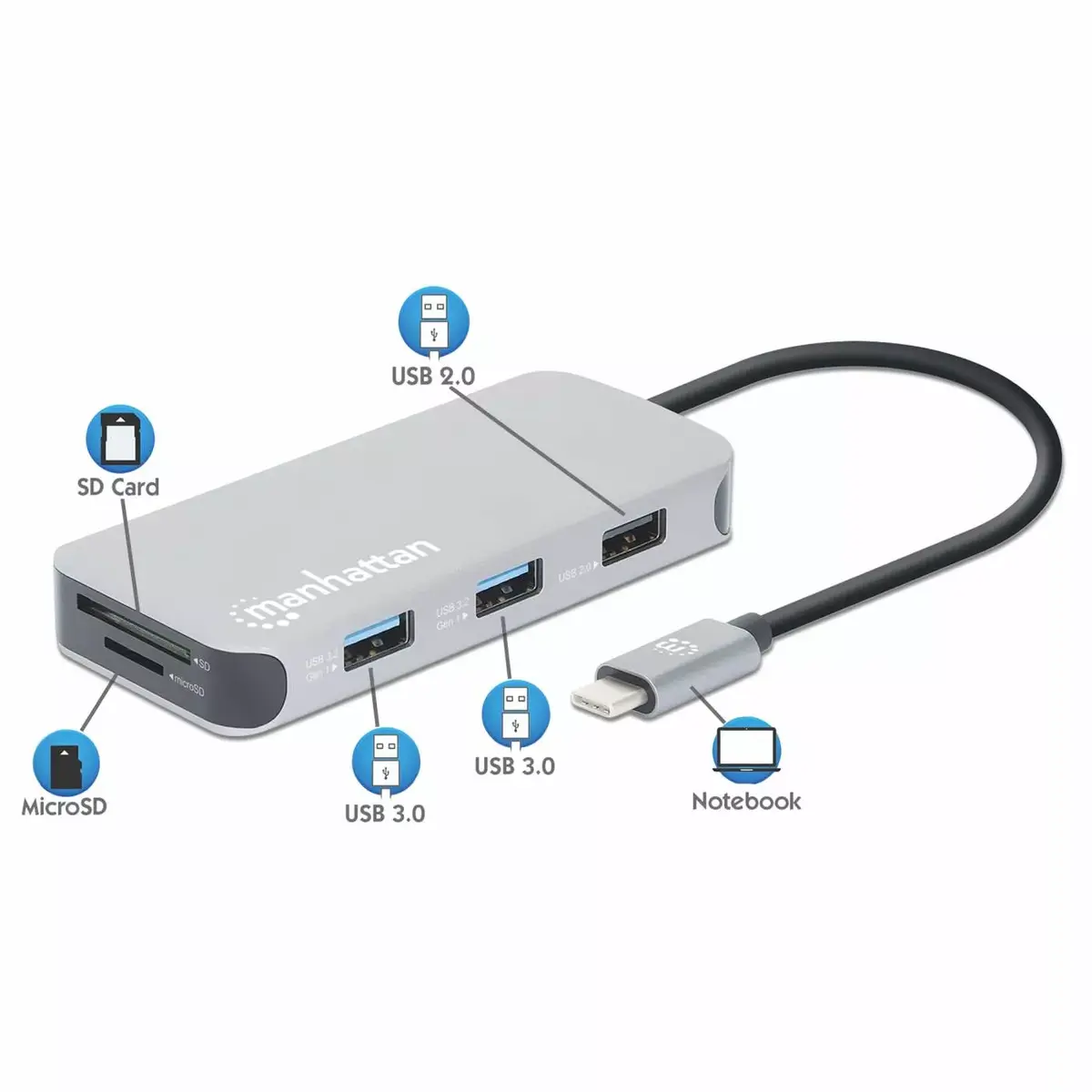 USB-C Dock/Hub Manhattan 130615 Photo 11