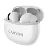 Austiņas Canyon CNS-TWS5W Photo 3