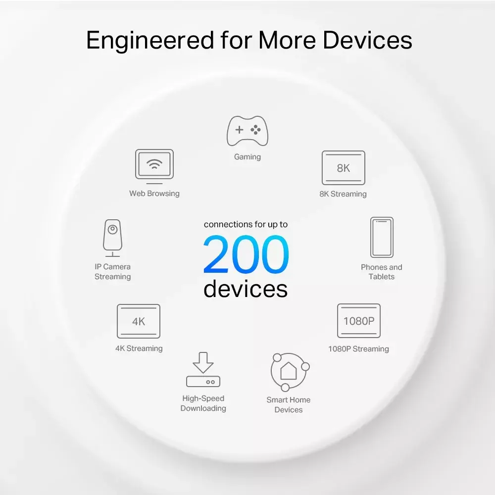 Maršrutētājs TP-Link AXE5400 Photo 7