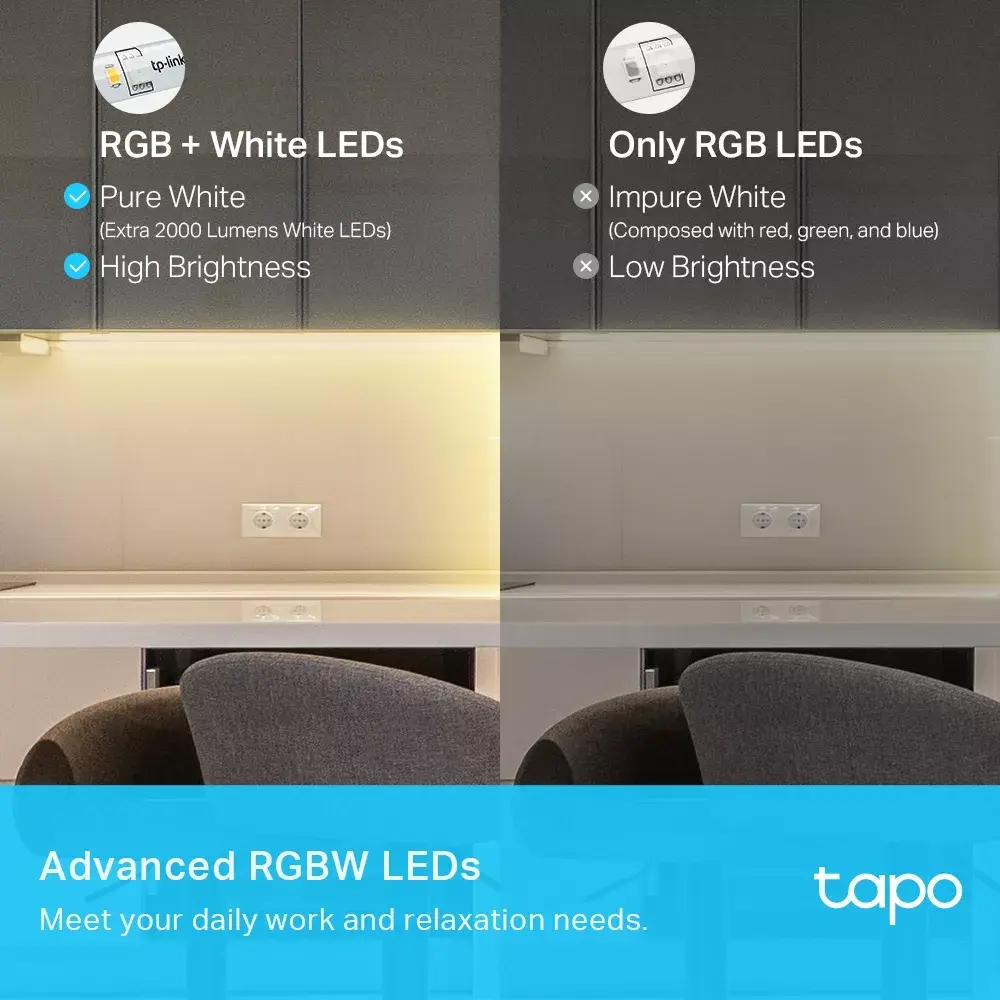 LED lente Tapo Smart Wi-Fi Light Strip Photo 5