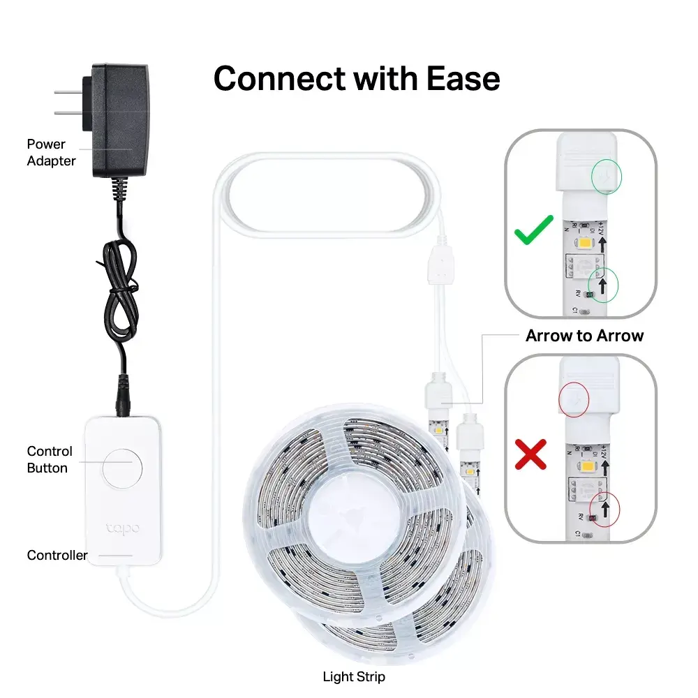 LED lente Tapo Smart Wi-Fi Light Strip Photo 9