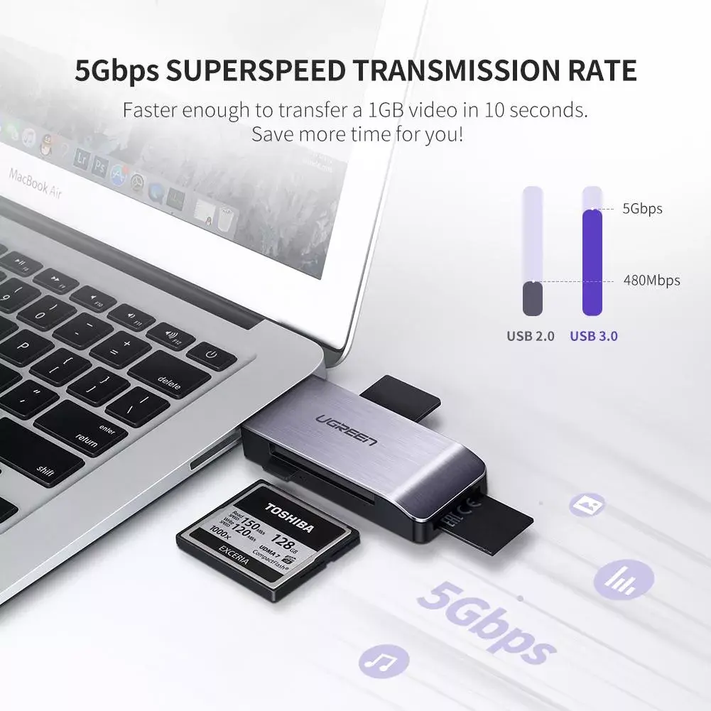 UGREEN 50541 karšu lasītājs USB 3.2 Gen 1 Photo 2