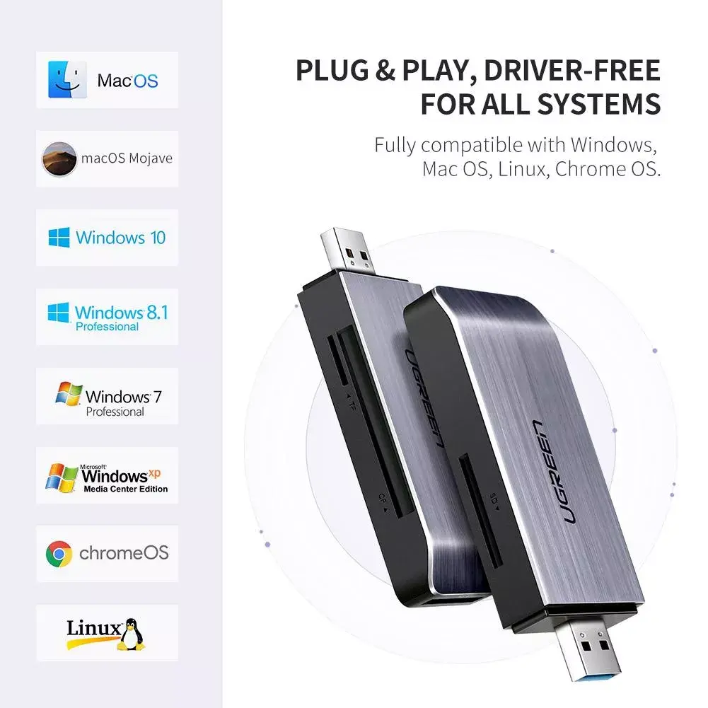 UGREEN 50541 karšu lasītājs USB 3.2 Gen 1 Photo 3