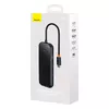 USB-C I/O Hub Baseus WKJZ010313 6‑in‑1 Photo 3
