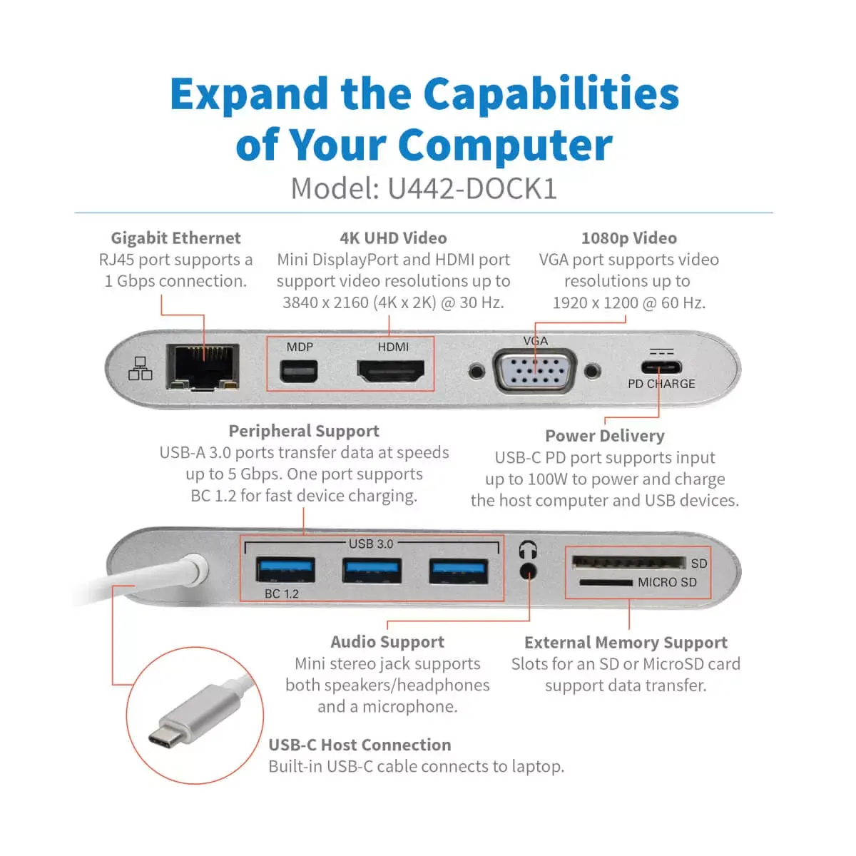 USB-C Doks Tripp Lite U442-DOCK1 Photo 3