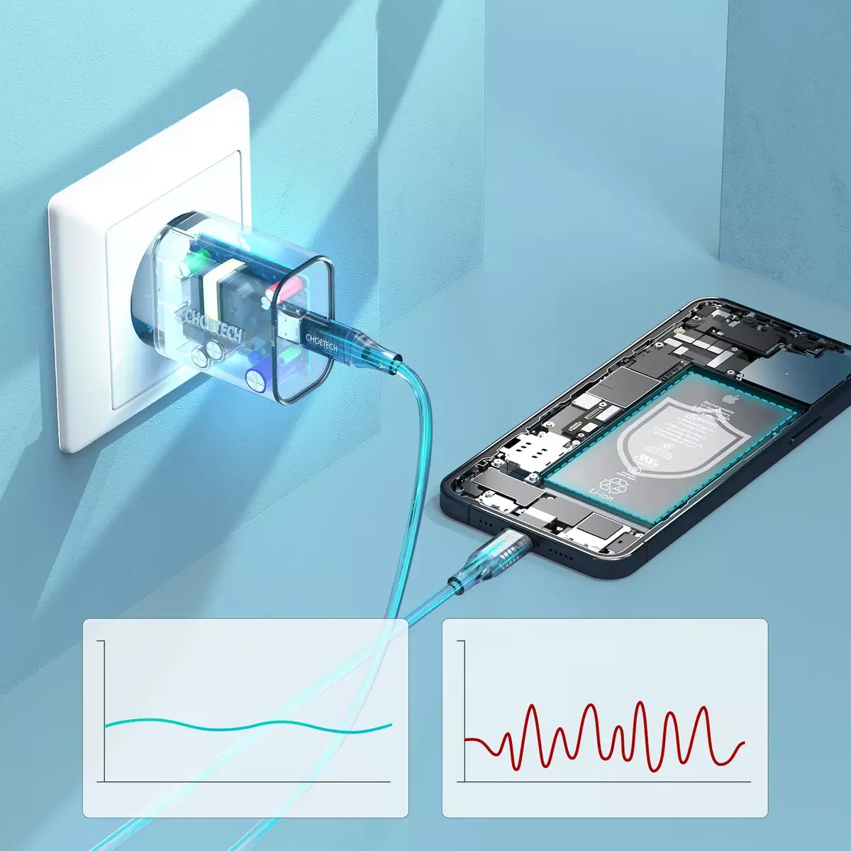 CHOETECH Q5004 V4 20W USB‑C PD зарядное Photo 13