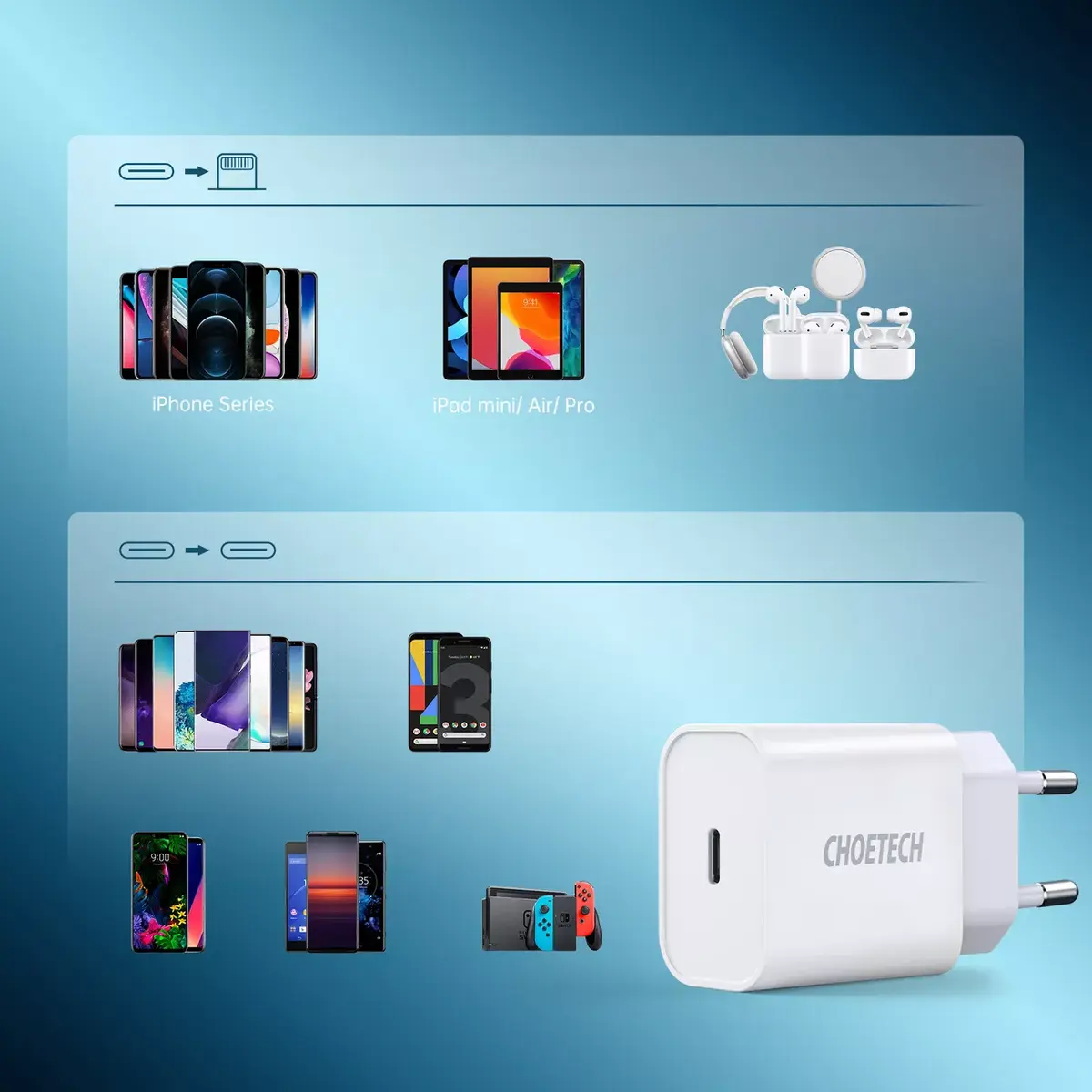 CHOETECH Q5004 V4 20W USB‑C PD зарядное Photo 14