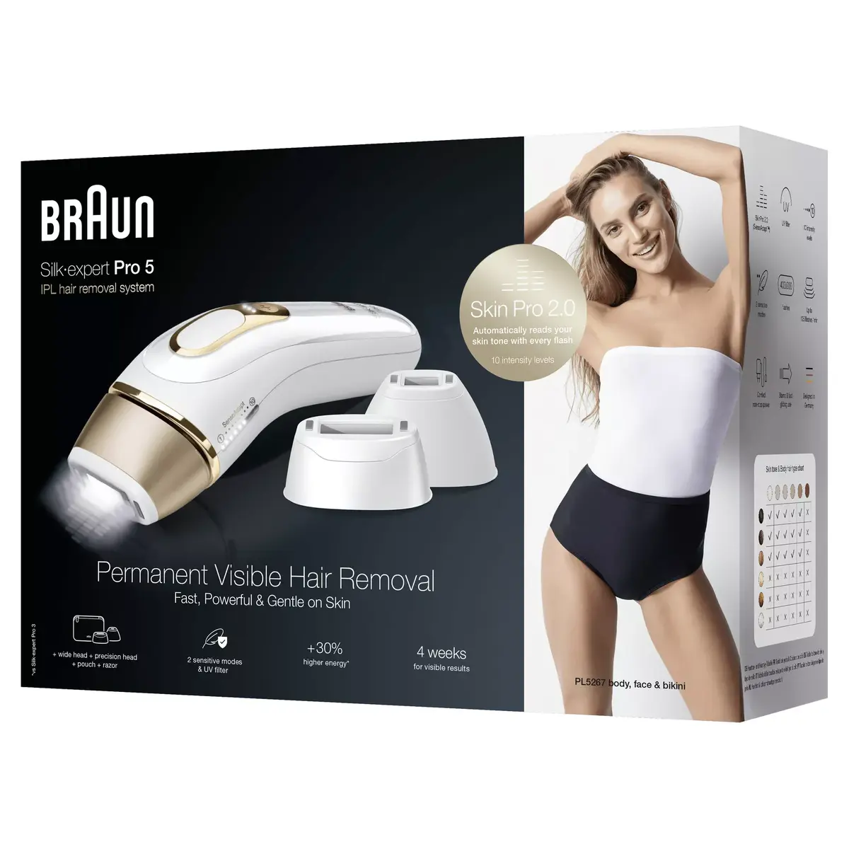 Прибор IPL BRAUN Silk·expert Pro 5 PL5267 Photo 5