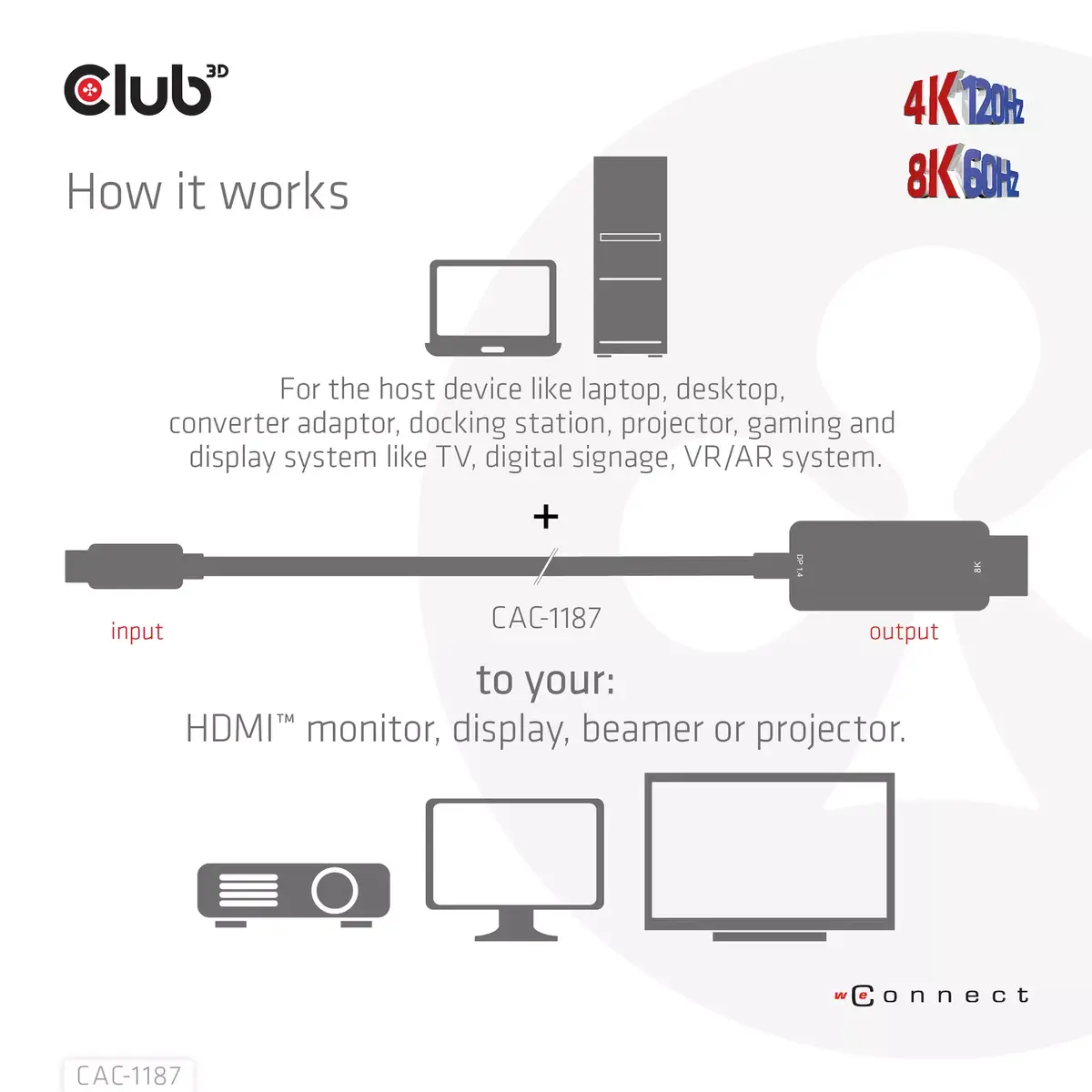 Cable MiniDisplayPort 1.4 to HDMI CLUB3D CAC-1187 Photo 4
