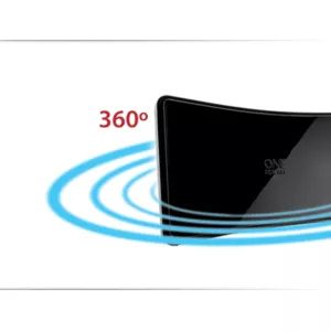 Wi-Fi antennas