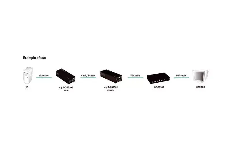 VGA Video Splitter Digitus DC-59100 Photo 3