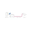 Veracity POINTSOURCE Беспроводной Fast Ethernet адаптер Photo 2