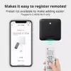 Настенный передатчик SwitchBot Hub Mini Photo 2