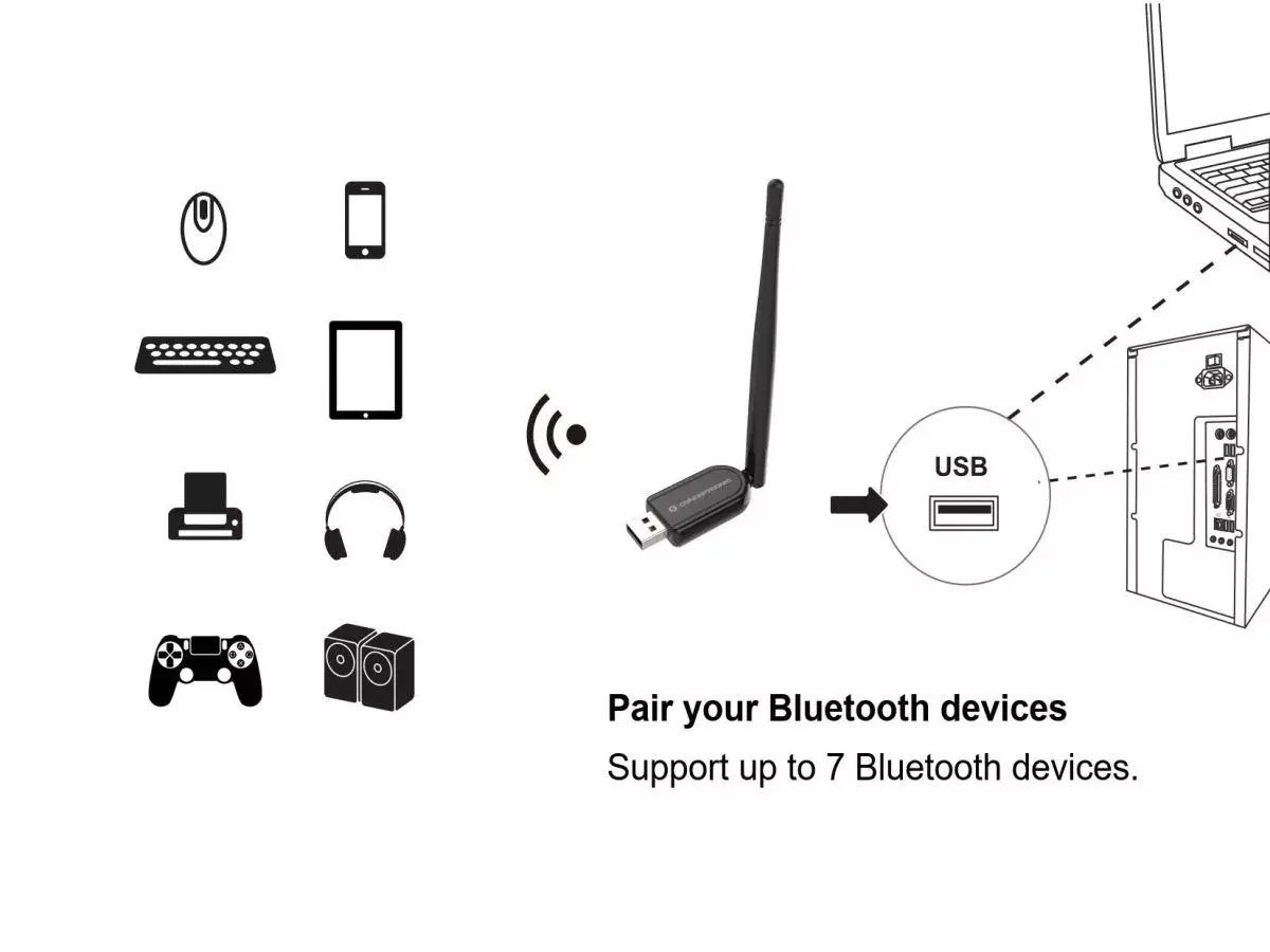 Bluetooth адаптер Conceptronic ABBY07B Photo 7