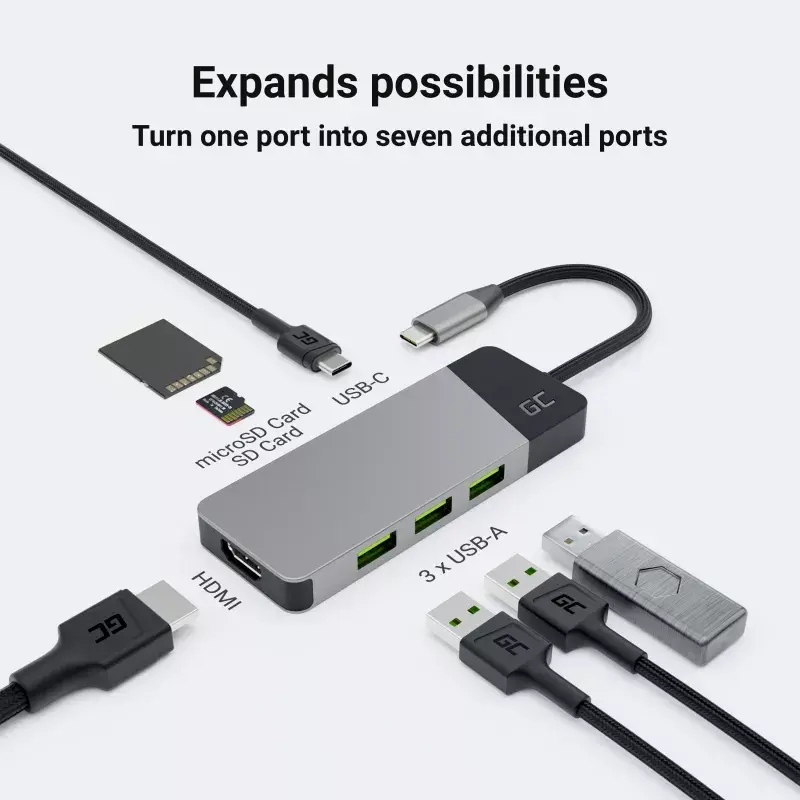 Green Cell HUBGC01 USB Type‑C hubs Photo 4