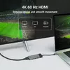 Green Cell HUBGC01 USB Type‑C hubs Photo 5
