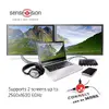 CLUB3D SenseVision USB 3.0 Dual Mini DP MST док-станция Photo 3