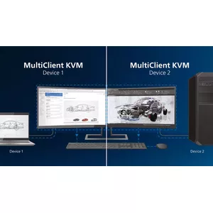 Iebūvēta KVM pārslēdzēja vienkāršai avotu maiņai