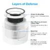 Фильтр для очистителя воздуха Levoit Core 300-RF-RTL Photo 3