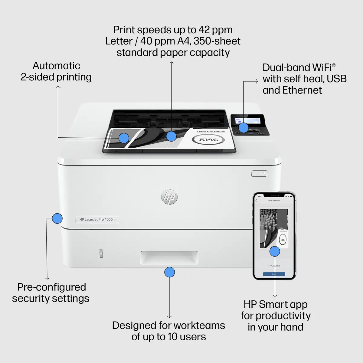 HP LaserJet Pro 4002dn lāzerprinteris Photo 3