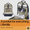Рюкзак для ноутбука HP Travel 18L Photo 3