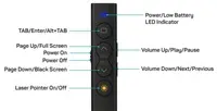 Лазерная указка Connect IT CLP-2050-BK Photo 6