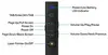 Лазерная указка Connect IT CLP-2050-BK Photo 6