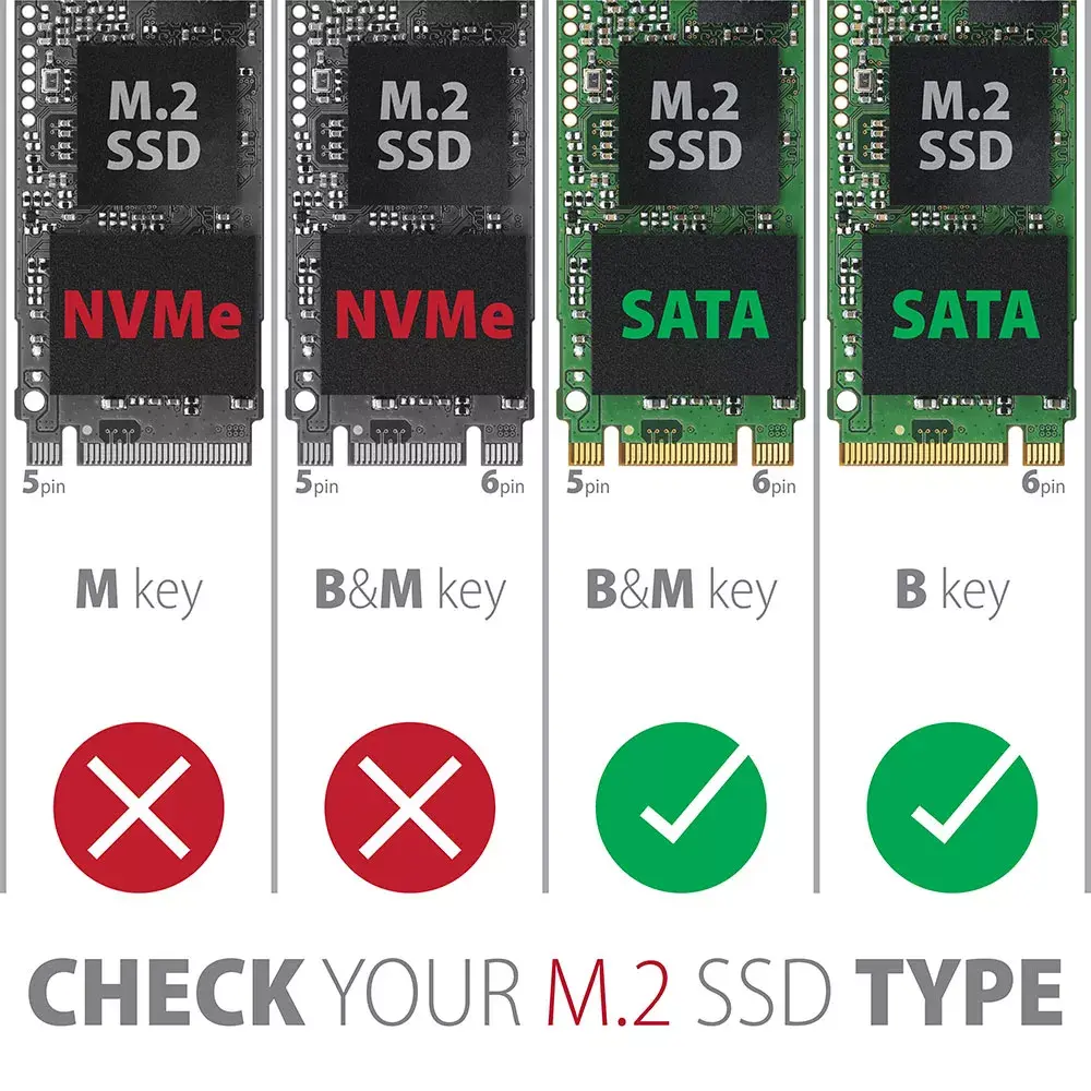 Axagon PCES-SA4M2 PCIe Controller Photo 6