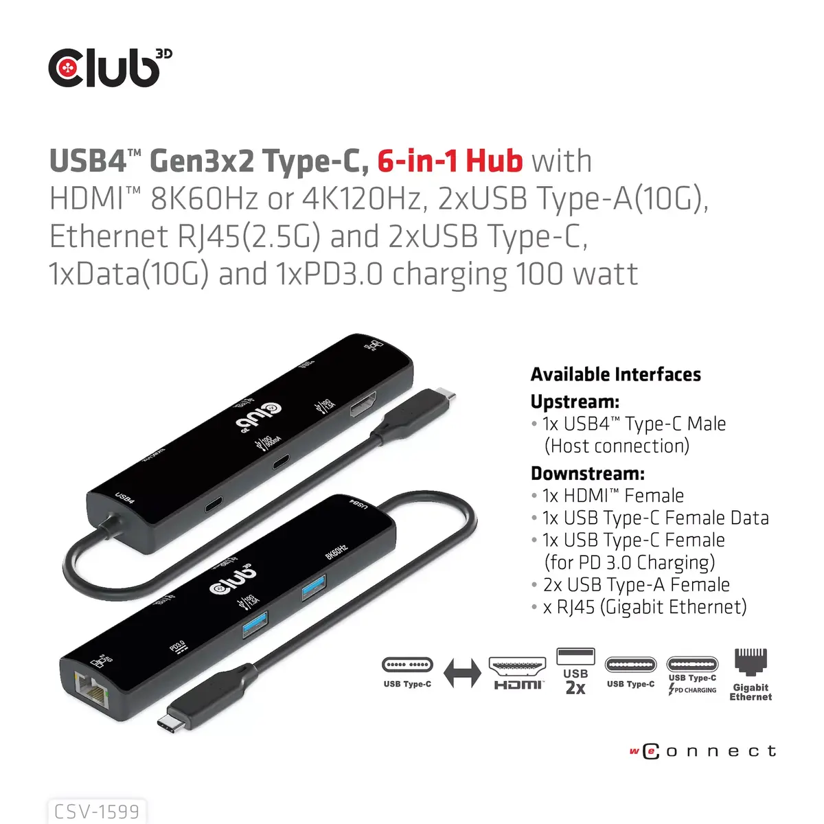 Club 3D CSV-1599 USB4 Type-C 6‑in‑1 koncentrators Photo 8