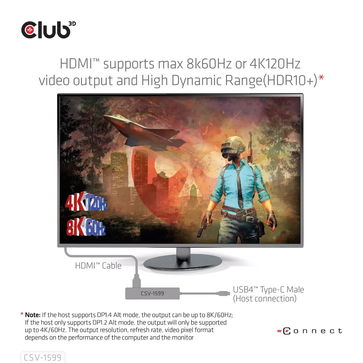 Club 3D CSV-1599 USB4 Type-C 6‑in‑1 koncentrators Photo 13