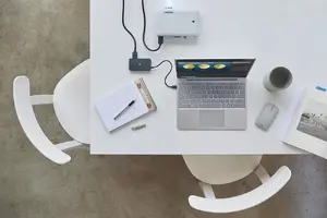 Transform into a desktop