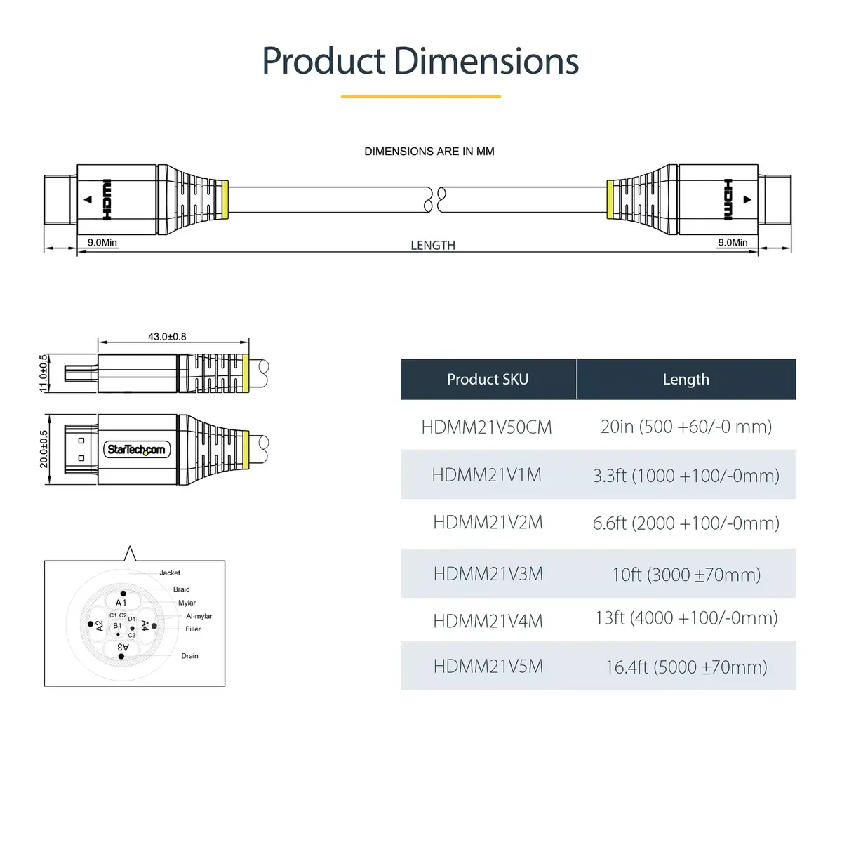 HDMI Cable StarTech.com 20in 8K Photo 13