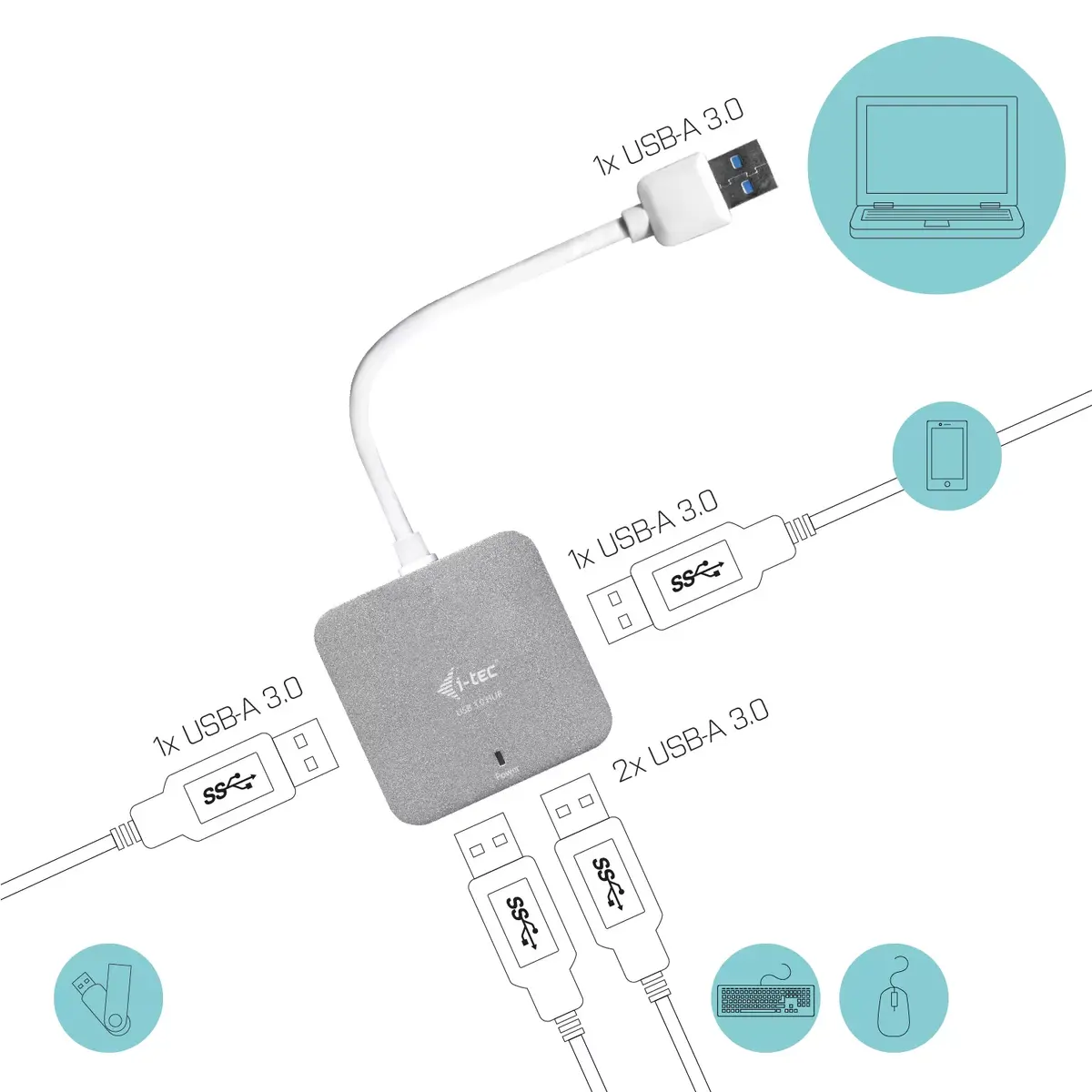 ITEC USB 3.0 4‑Port Metal Passive Hub U3HUBMETAL402 Photo 3