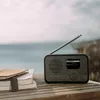 Portatīvā radio Sangean WFR-39 Photo 8
