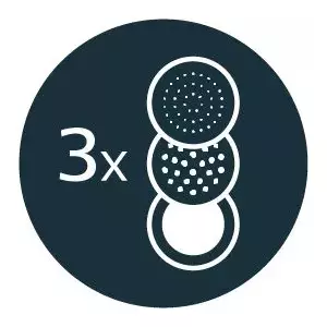 Trīs sukas dažādiem materiāliem