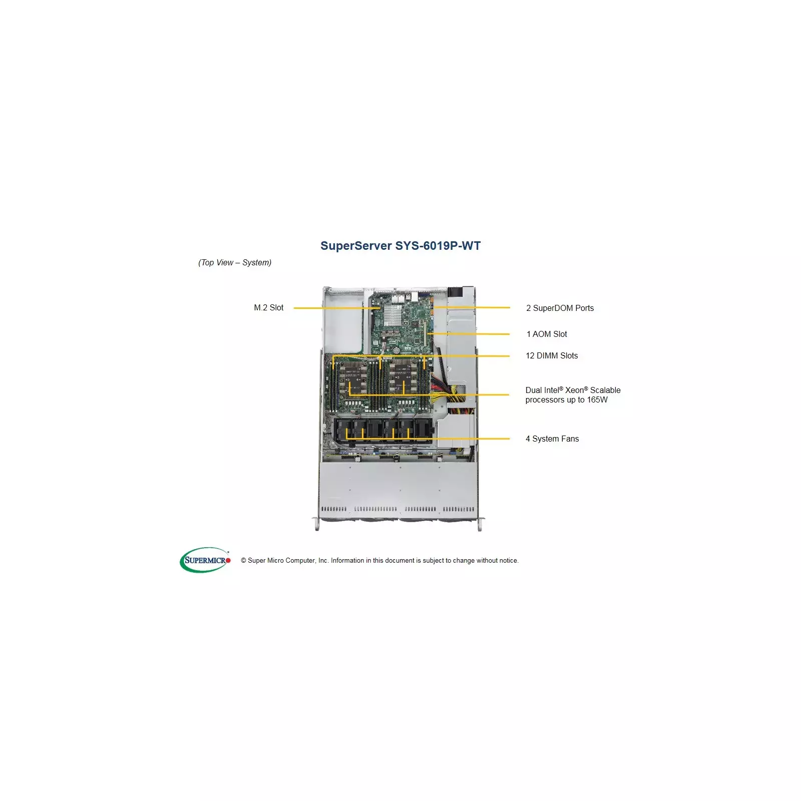 Supermicro SYS-6019P-WT Photo 3