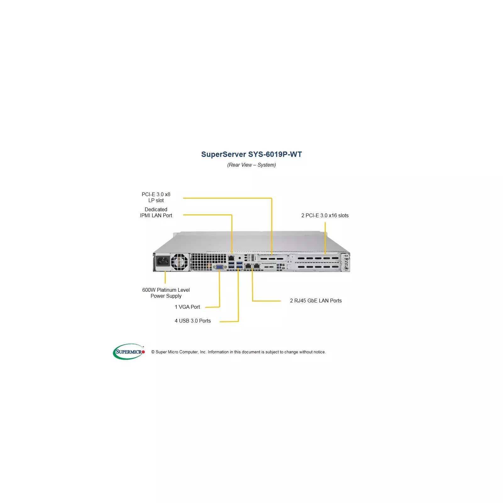 Supermicro SYS-6019P-WT Photo 5