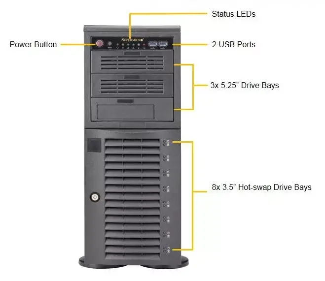 Computer Case Supermicro SuperWorkstation 7049A-T Photo 3