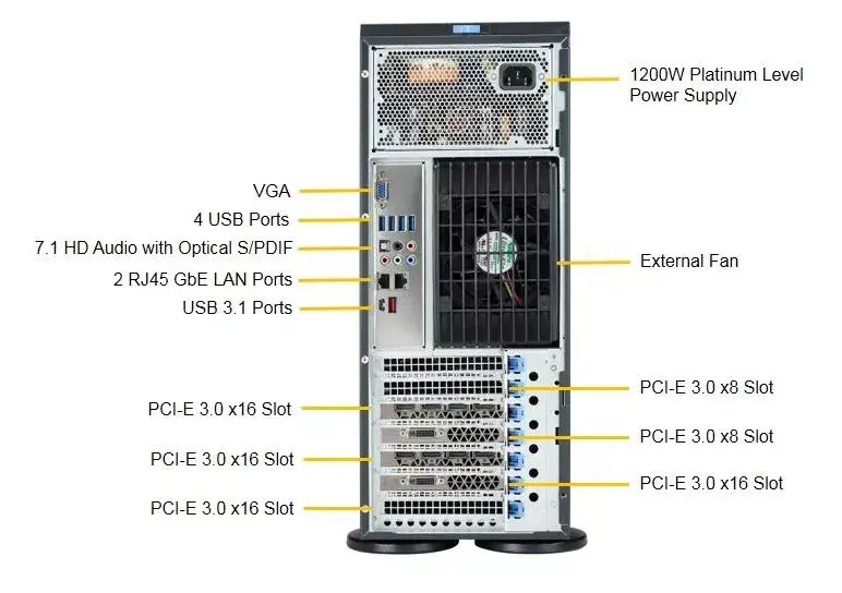 Computer Case Supermicro SuperWorkstation 7049A-T Photo 4