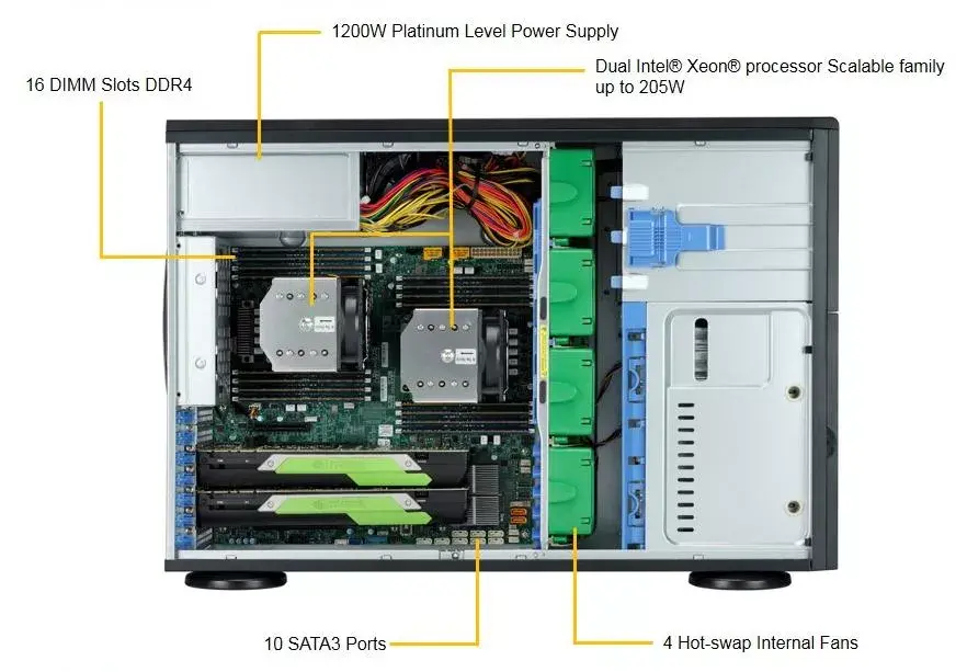 Computer Case Supermicro SuperWorkstation 7049A-T Photo 5